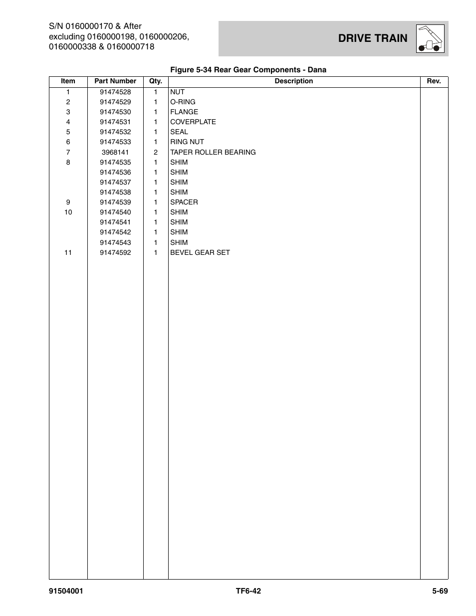 Drive train | JLG TF6-42 Parts Manual User Manual | Page 221 / 516