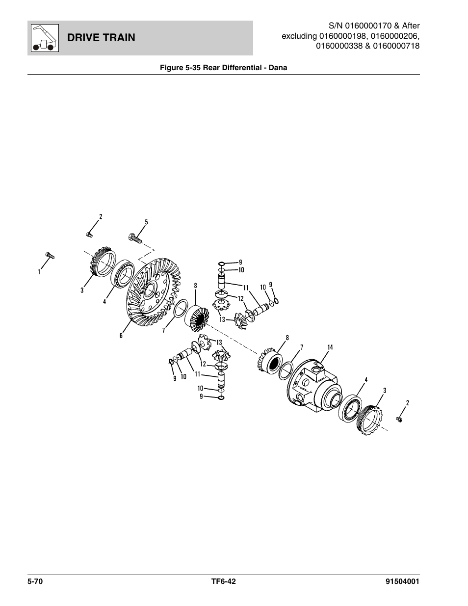 Figure 5-35 rear differential - dana, Rear differential - dana -70, Al, (see figure 5-35 for details) | Drive train | JLG TF6-42 Parts Manual User Manual | Page 222 / 516