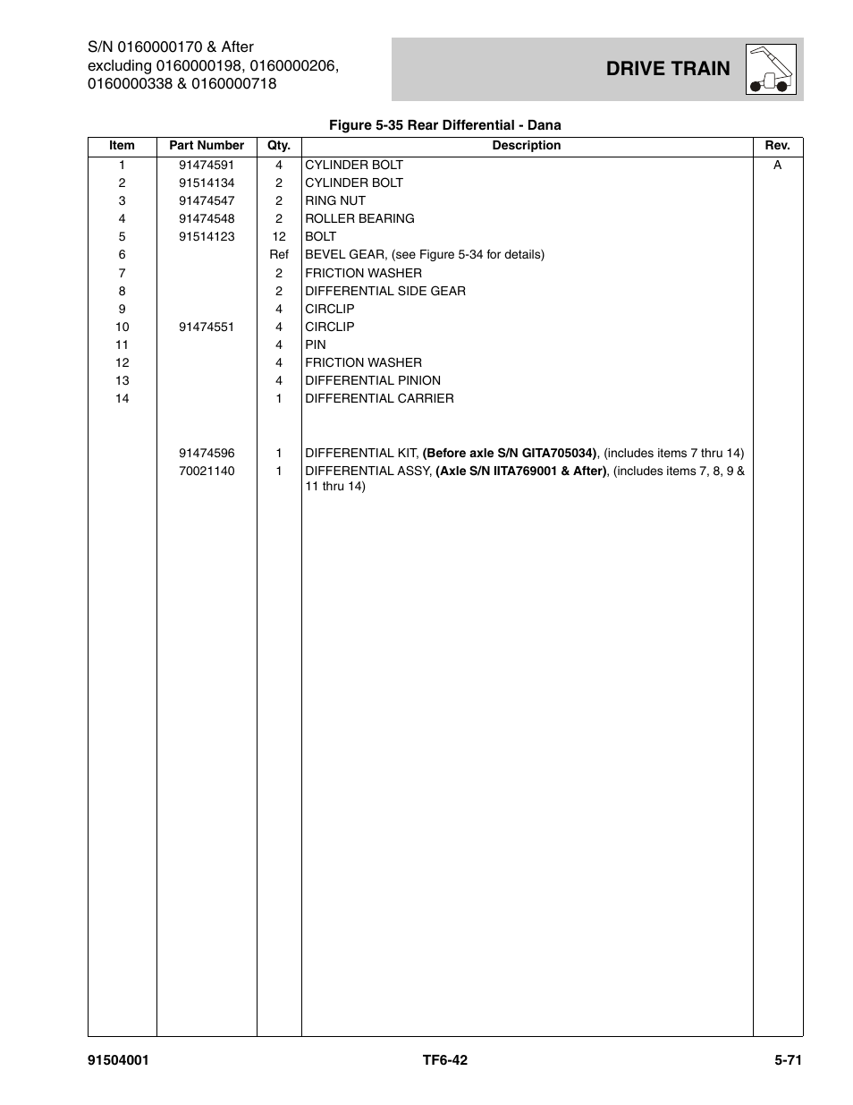 Drive train | JLG TF6-42 Parts Manual User Manual | Page 223 / 516