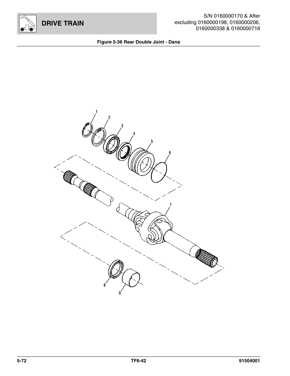 Figure 5-36 rear double joint - dana, Rear double joint - dana -72, Double joint, (see figure 5-36 for details) | Drive train | JLG TF6-42 Parts Manual User Manual | Page 224 / 516