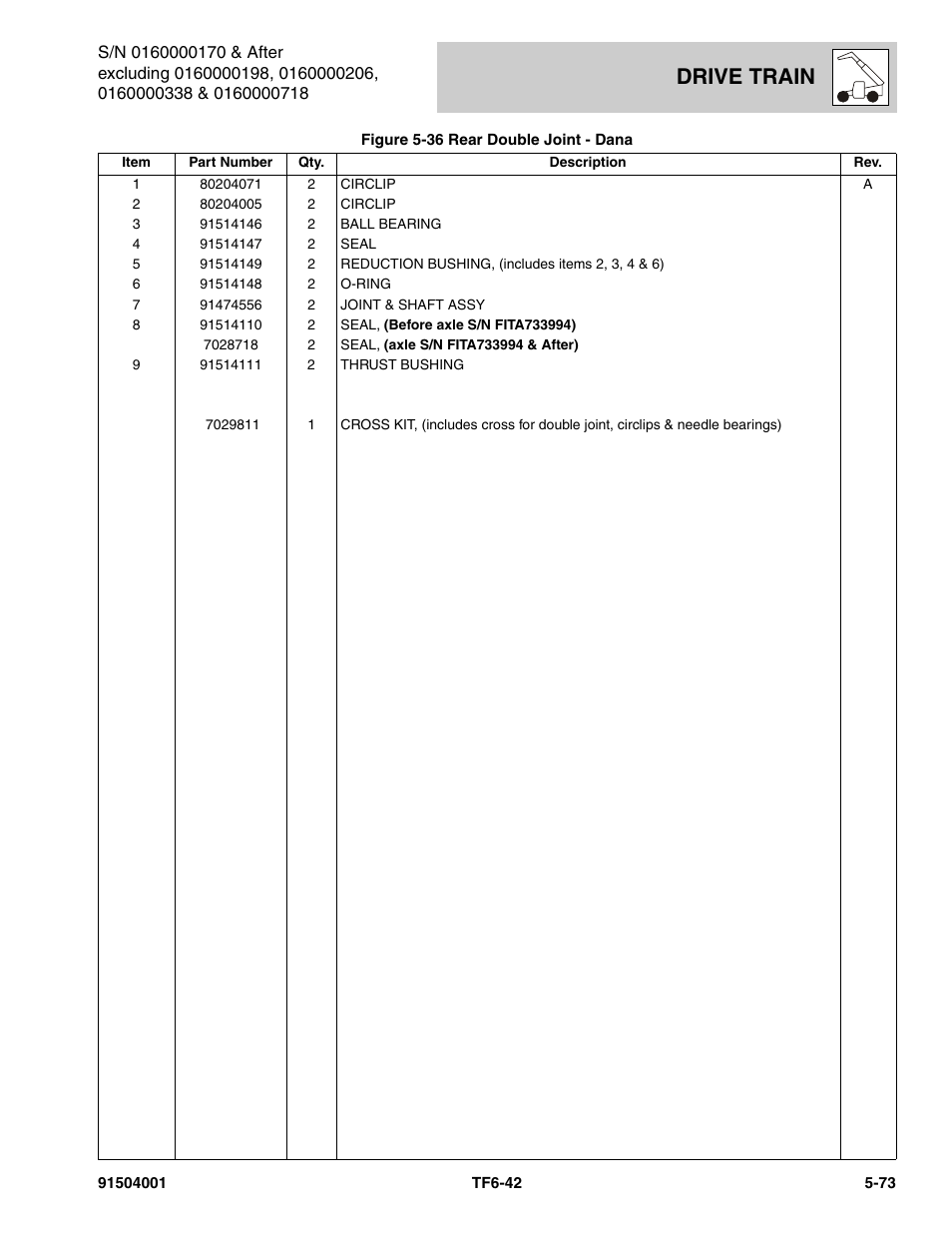 Drive train | JLG TF6-42 Parts Manual User Manual | Page 225 / 516