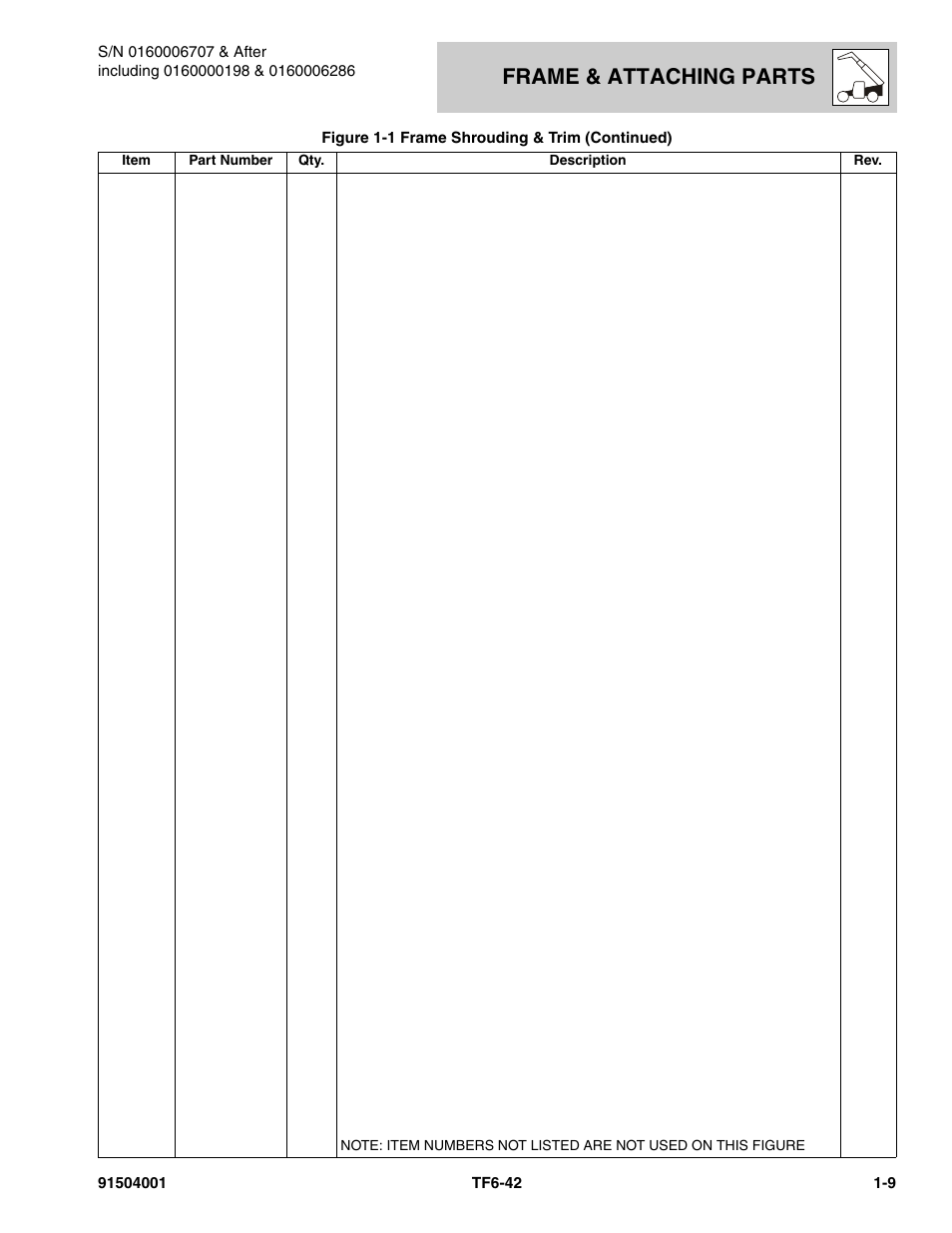 Frame & attaching parts | JLG TF6-42 Parts Manual User Manual | Page 23 / 516