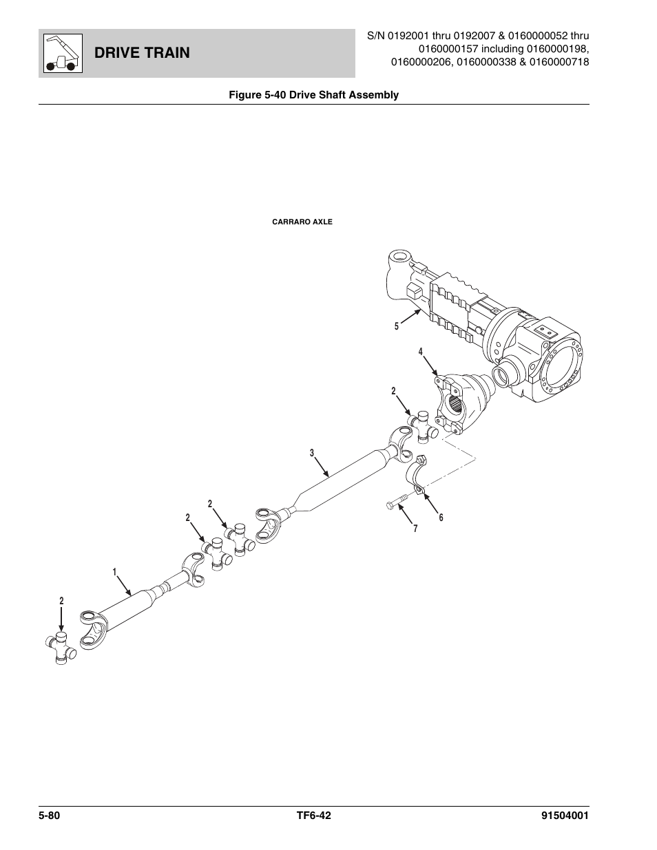 Figure 5-40 drive shaft assembly, Drive shaft assembly -80, Drive train | JLG TF6-42 Parts Manual User Manual | Page 232 / 516