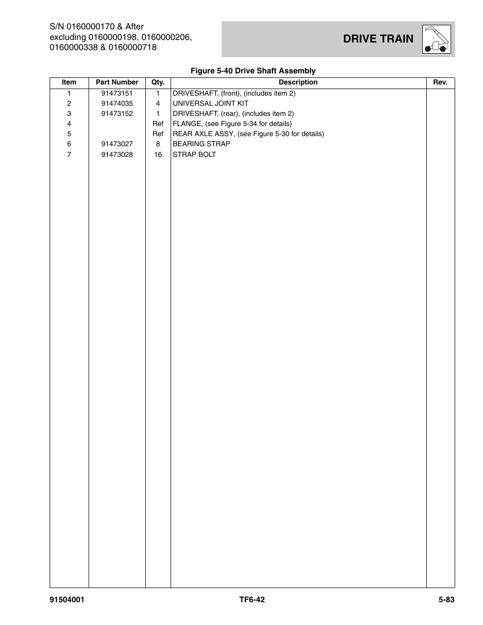 Drive train | JLG TF6-42 Parts Manual User Manual | Page 235 / 516