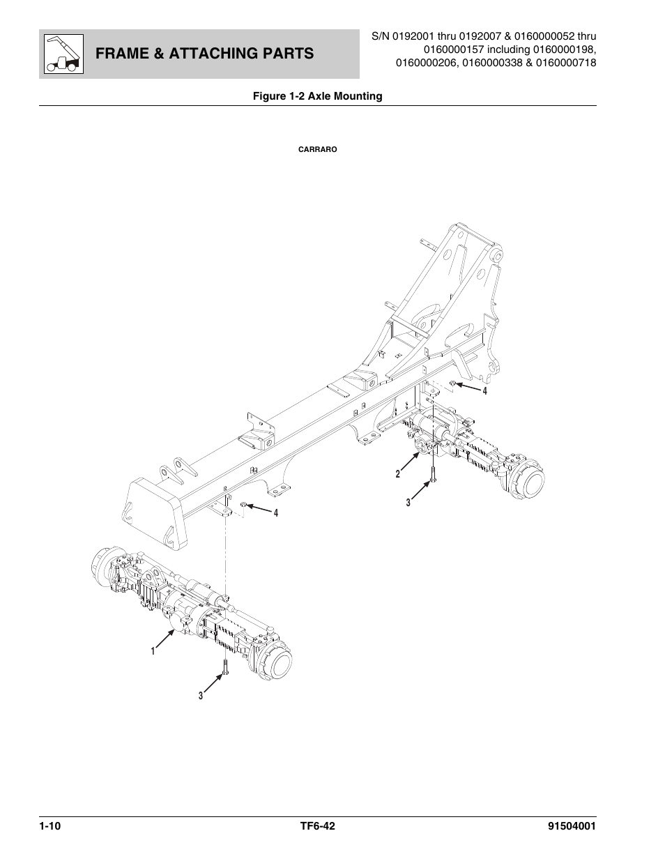 Figure 1-2 axle mounting, Axle mounting -10, Frame & attaching parts | JLG TF6-42 Parts Manual User Manual | Page 24 / 516