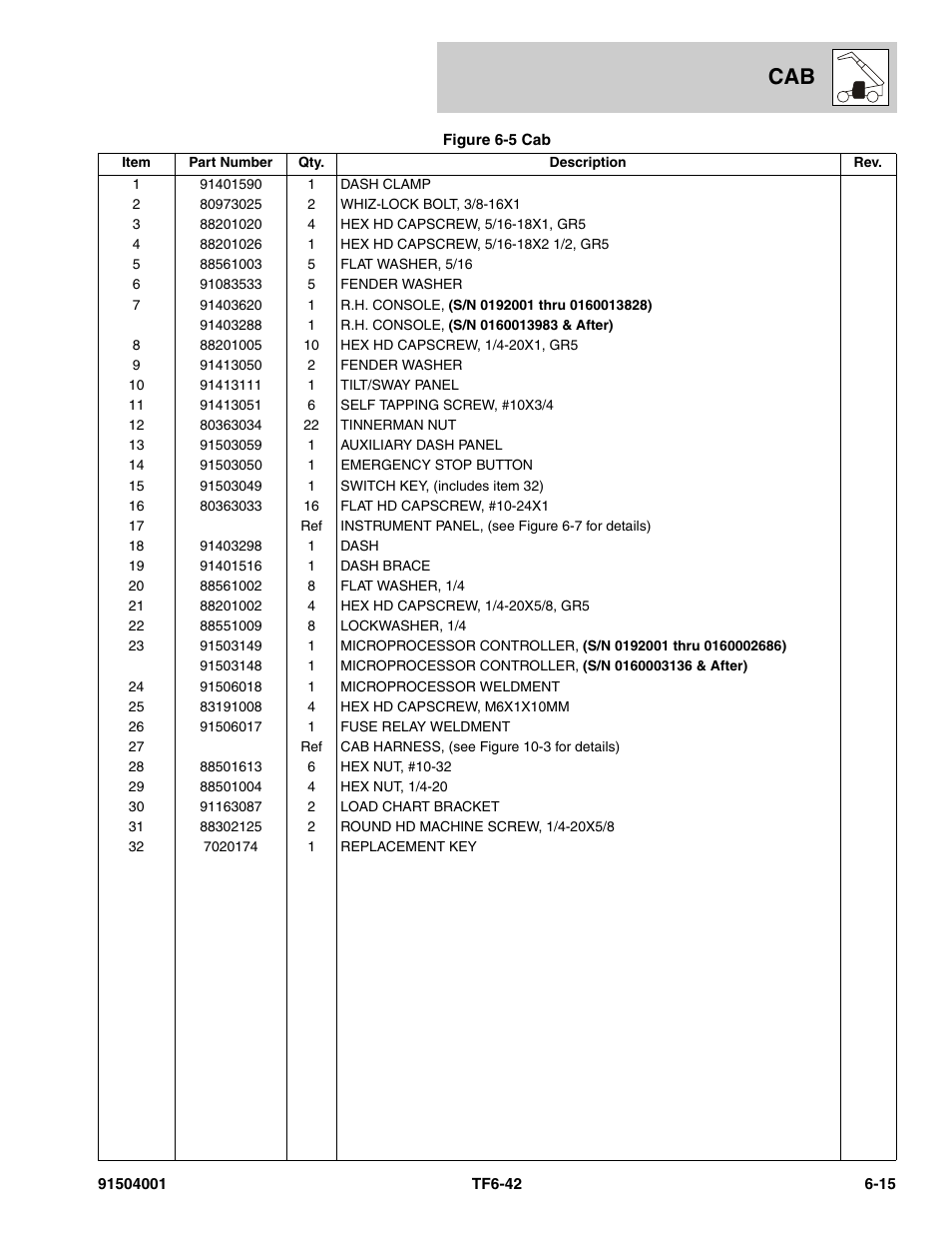 JLG TF6-42 Parts Manual User Manual | Page 253 / 516