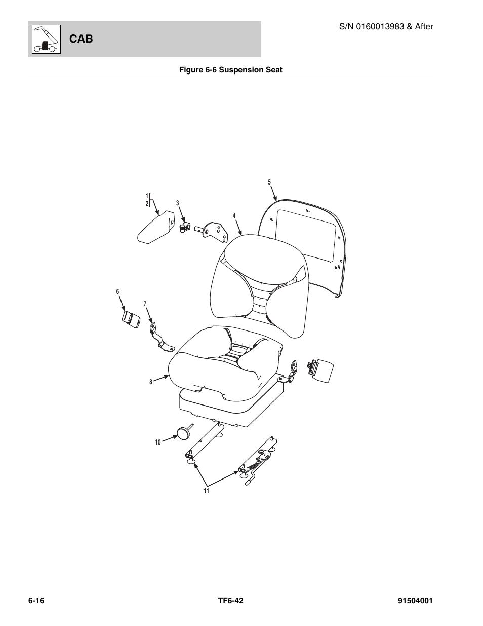 Figure 6-6 suspension seat, Suspension seat -16 | JLG TF6-42 Parts Manual User Manual | Page 254 / 516