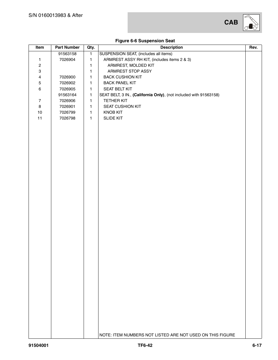 JLG TF6-42 Parts Manual User Manual | Page 255 / 516