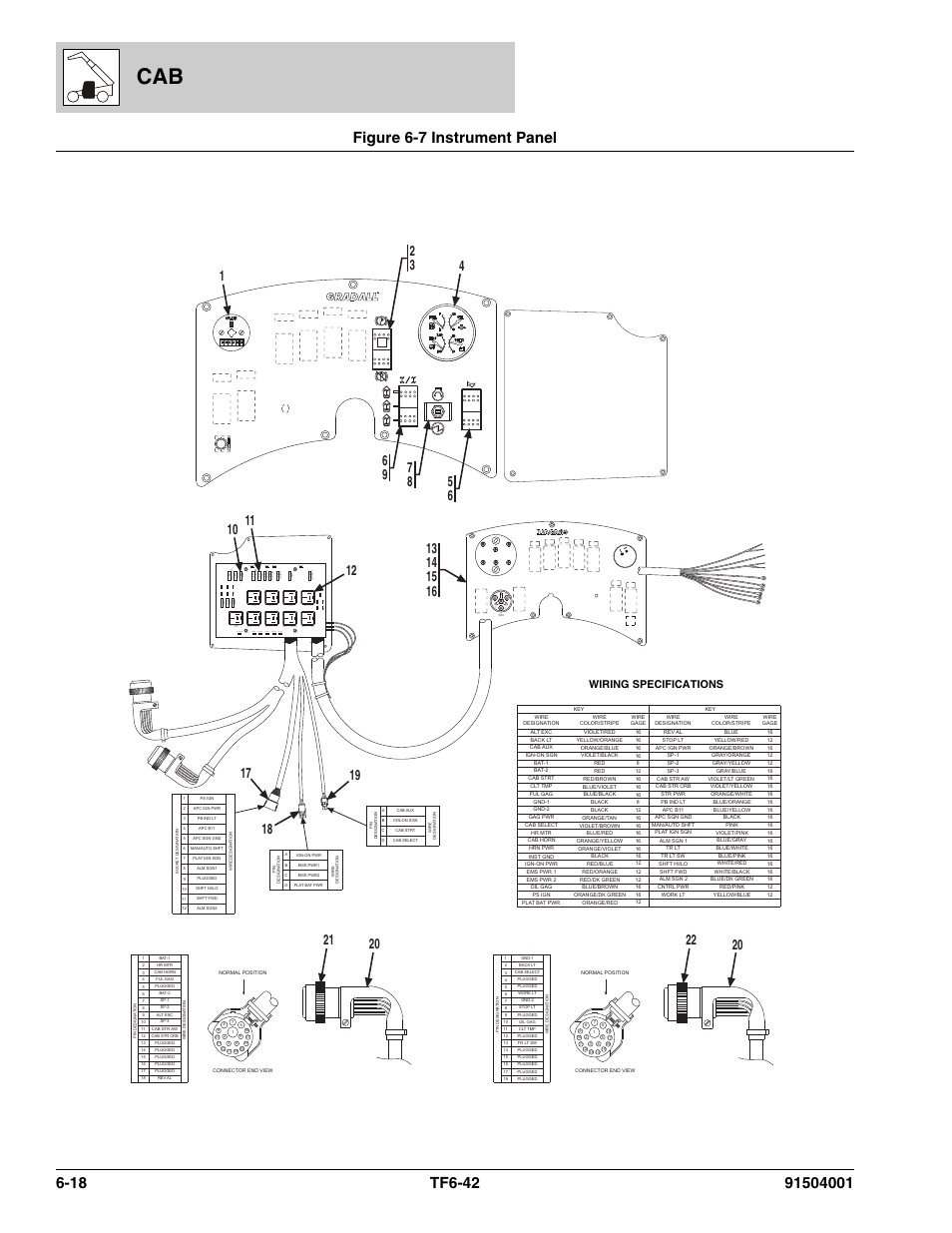 Figure 6-7 instrument panel, Instrument panel -18, Sl_swa | Wiring specifications | JLG TF6-42 Parts Manual User Manual | Page 256 / 516