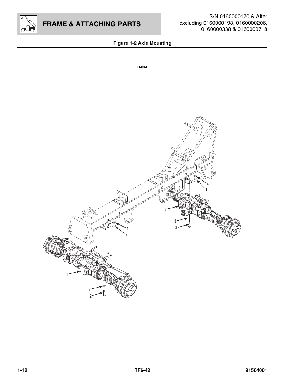 Frame & attaching parts | JLG TF6-42 Parts Manual User Manual | Page 26 / 516