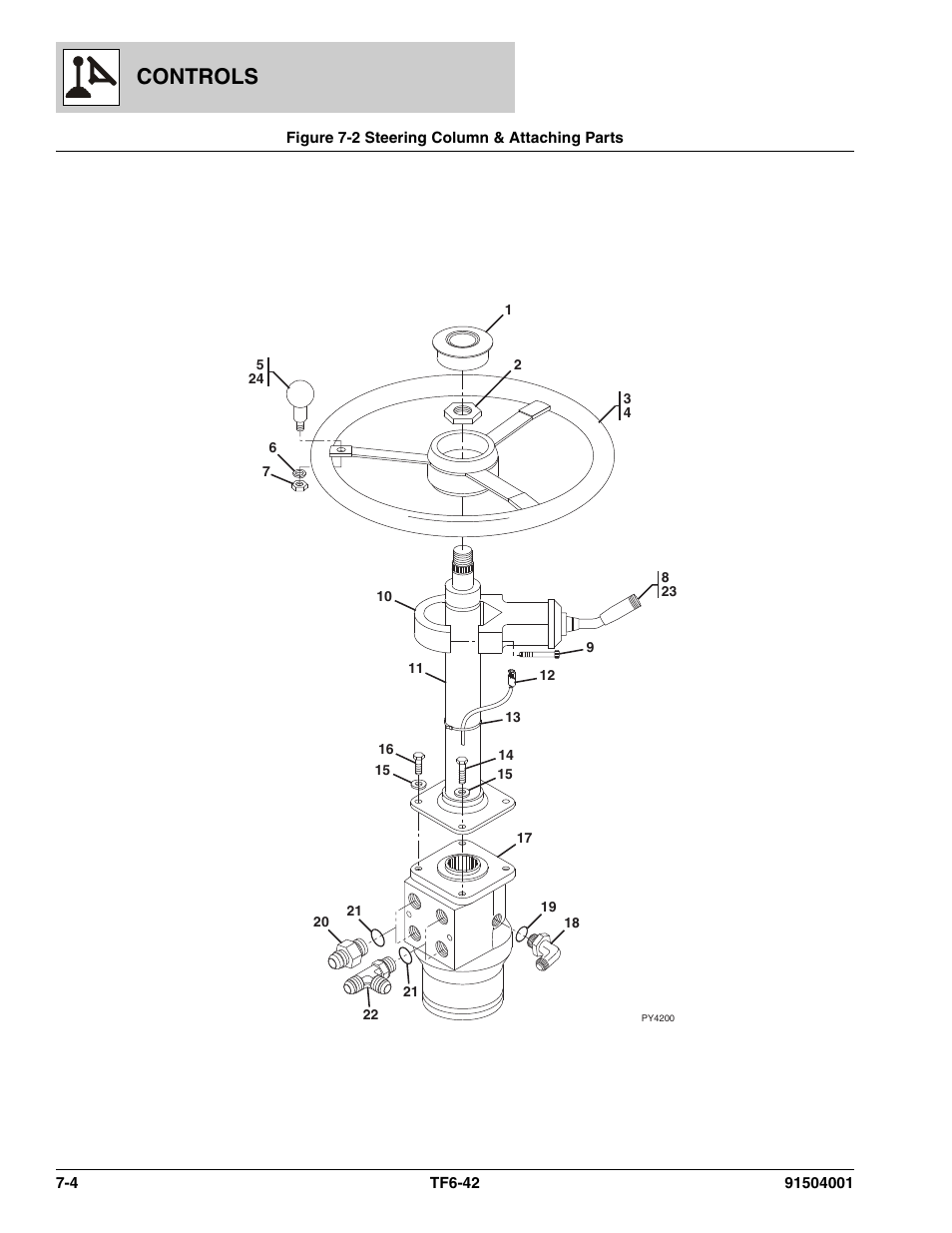 Figure 7-2 steering column & attaching parts, Steering column & attaching parts -4, Controls | JLG TF6-42 Parts Manual User Manual | Page 262 / 516