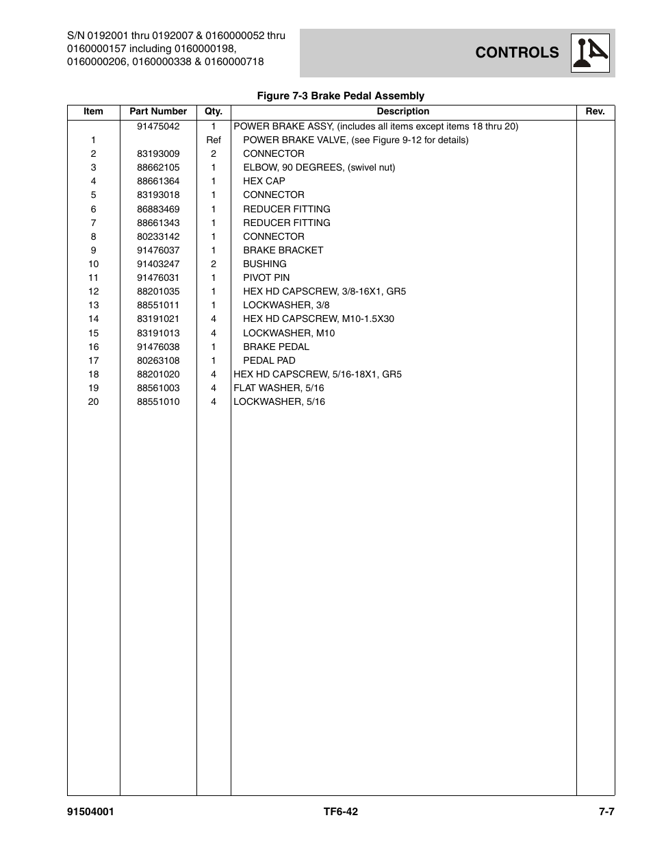 Controls | JLG TF6-42 Parts Manual User Manual | Page 265 / 516