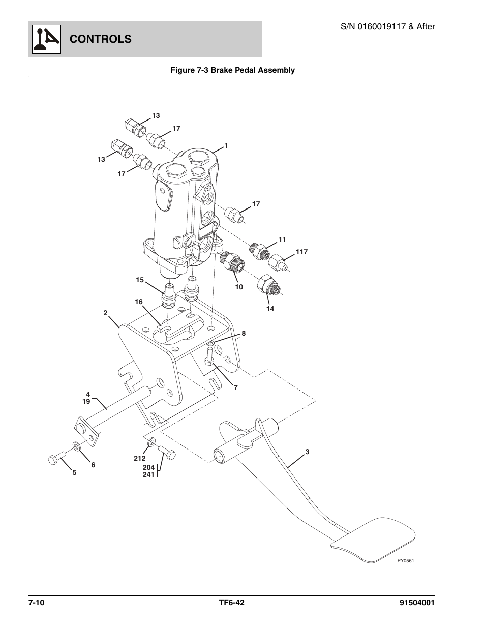 Controls | JLG TF6-42 Parts Manual User Manual | Page 268 / 516