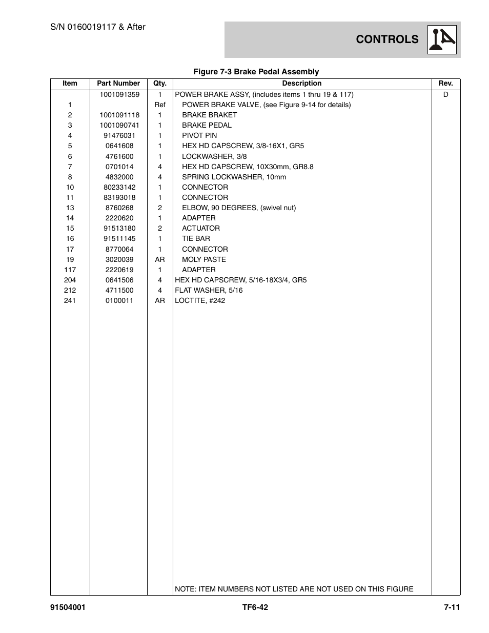 Controls | JLG TF6-42 Parts Manual User Manual | Page 269 / 516