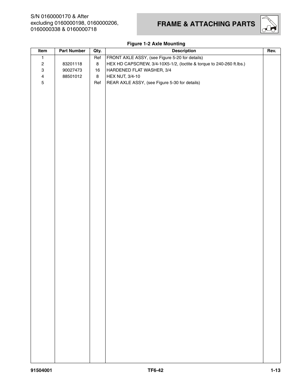 Frame & attaching parts | JLG TF6-42 Parts Manual User Manual | Page 27 / 516