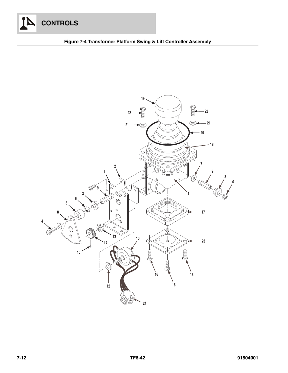 Controls | JLG TF6-42 Parts Manual User Manual | Page 270 / 516