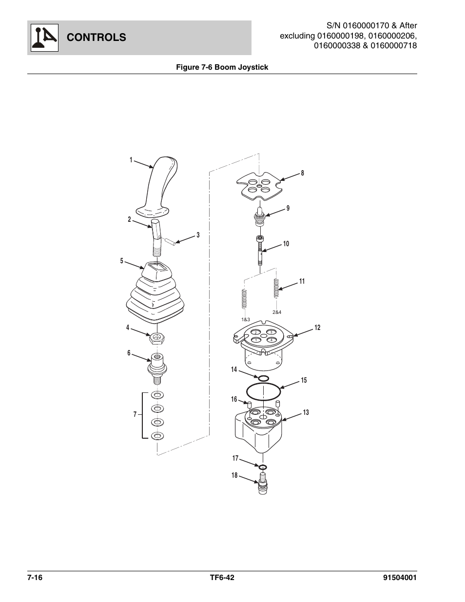 Figure 7-6 boom joystick, Boom joystick -16, Controls | JLG TF6-42 Parts Manual User Manual | Page 274 / 516