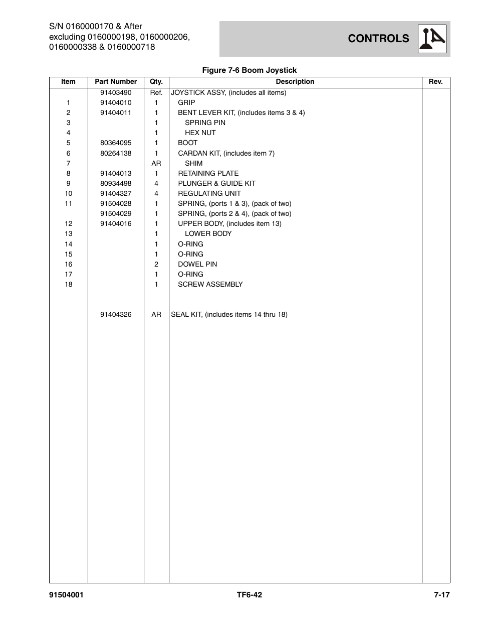 Controls | JLG TF6-42 Parts Manual User Manual | Page 275 / 516
