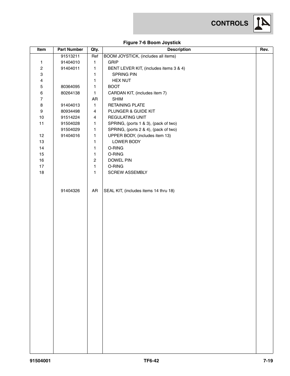 Controls | JLG TF6-42 Parts Manual User Manual | Page 277 / 516