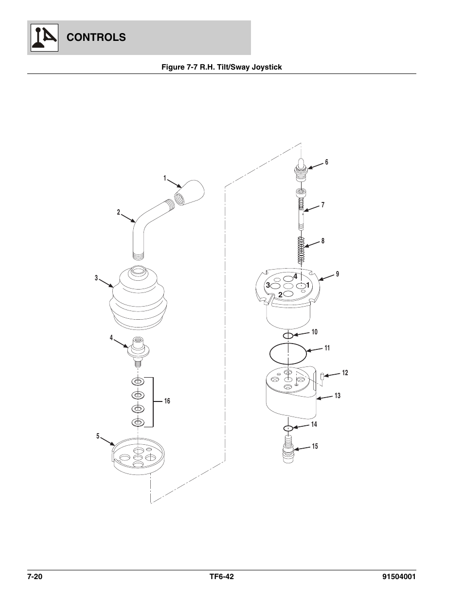 Figure 7-7 r.h. tilt/sway joystick, R.h. tilt/sway joystick -20, Controls | JLG TF6-42 Parts Manual User Manual | Page 278 / 516
