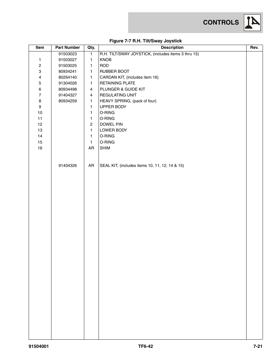 Controls | JLG TF6-42 Parts Manual User Manual | Page 279 / 516