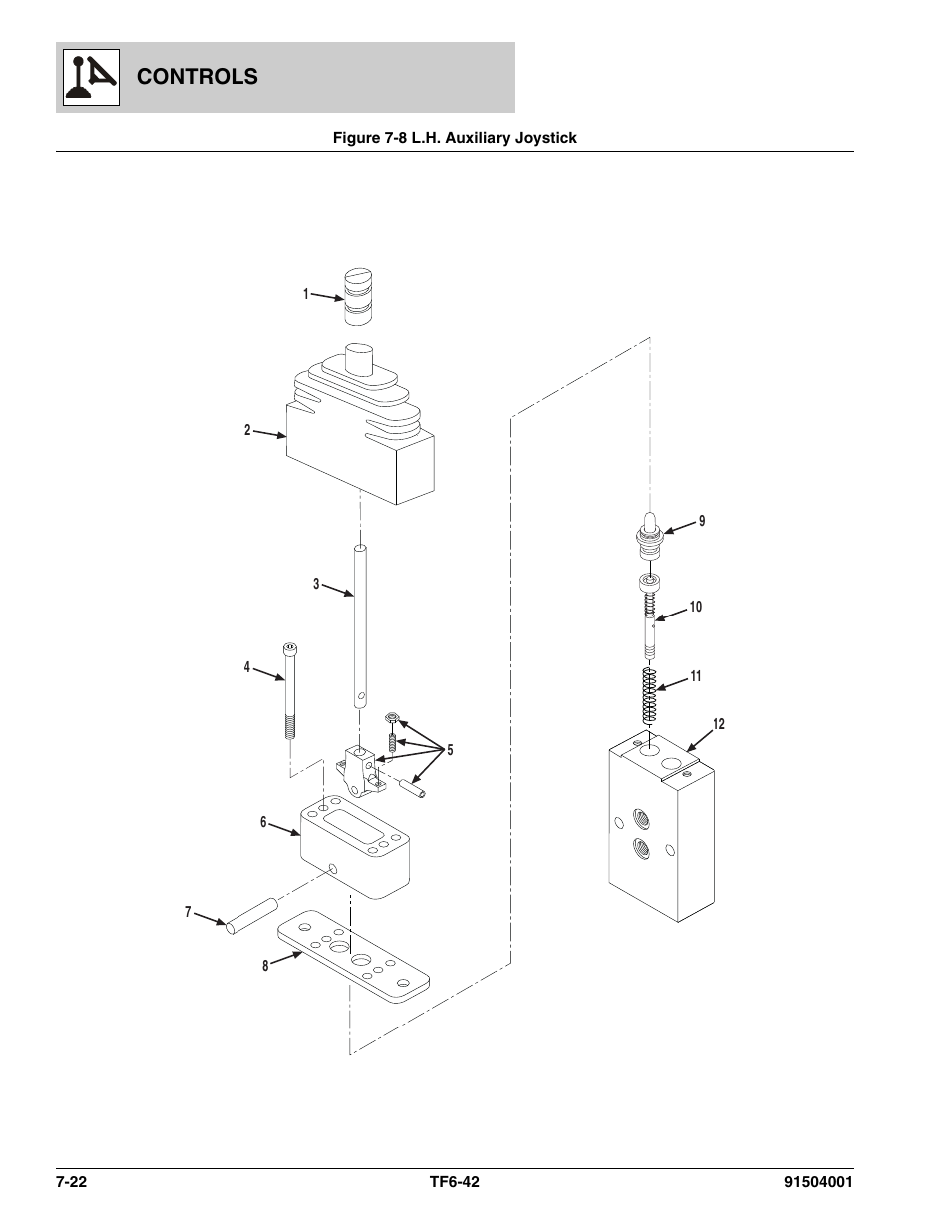 Figure 7-8 l.h. auxiliary joystick, L.h. auxiliary joystick -22, Controls | JLG TF6-42 Parts Manual User Manual | Page 280 / 516