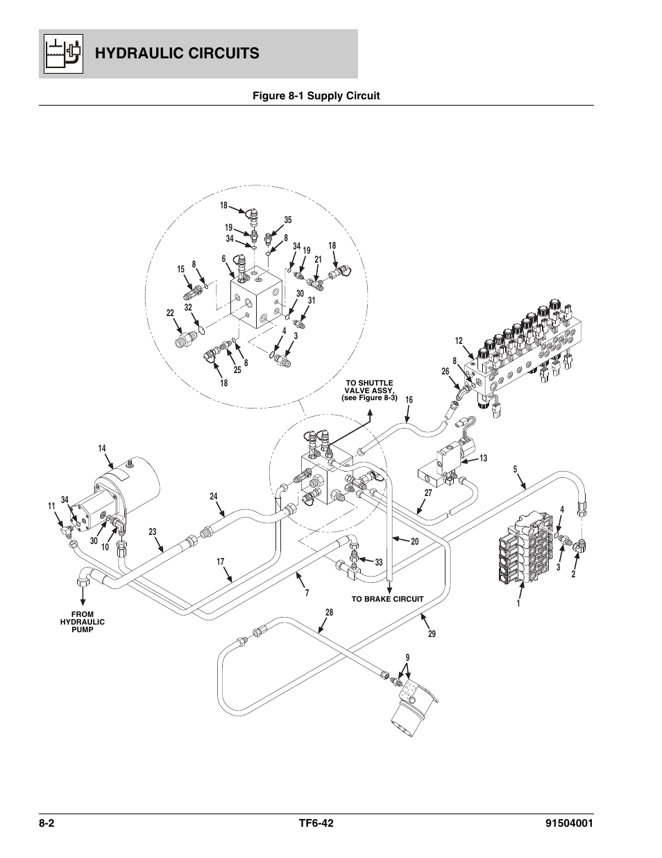 Figure 8-1 supply circuit, Supply circuit -2, Hydraulic circuits | JLG TF6-42 Parts Manual User Manual | Page 284 / 516