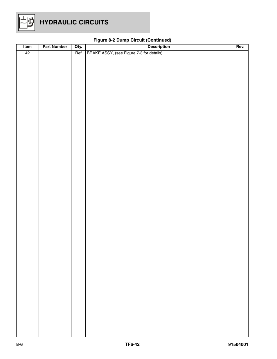 Hydraulic circuits | JLG TF6-42 Parts Manual User Manual | Page 288 / 516