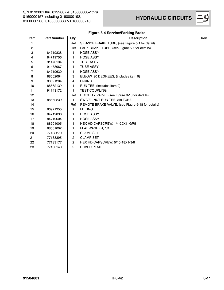 Hydraulic circuits | JLG TF6-42 Parts Manual User Manual | Page 293 / 516