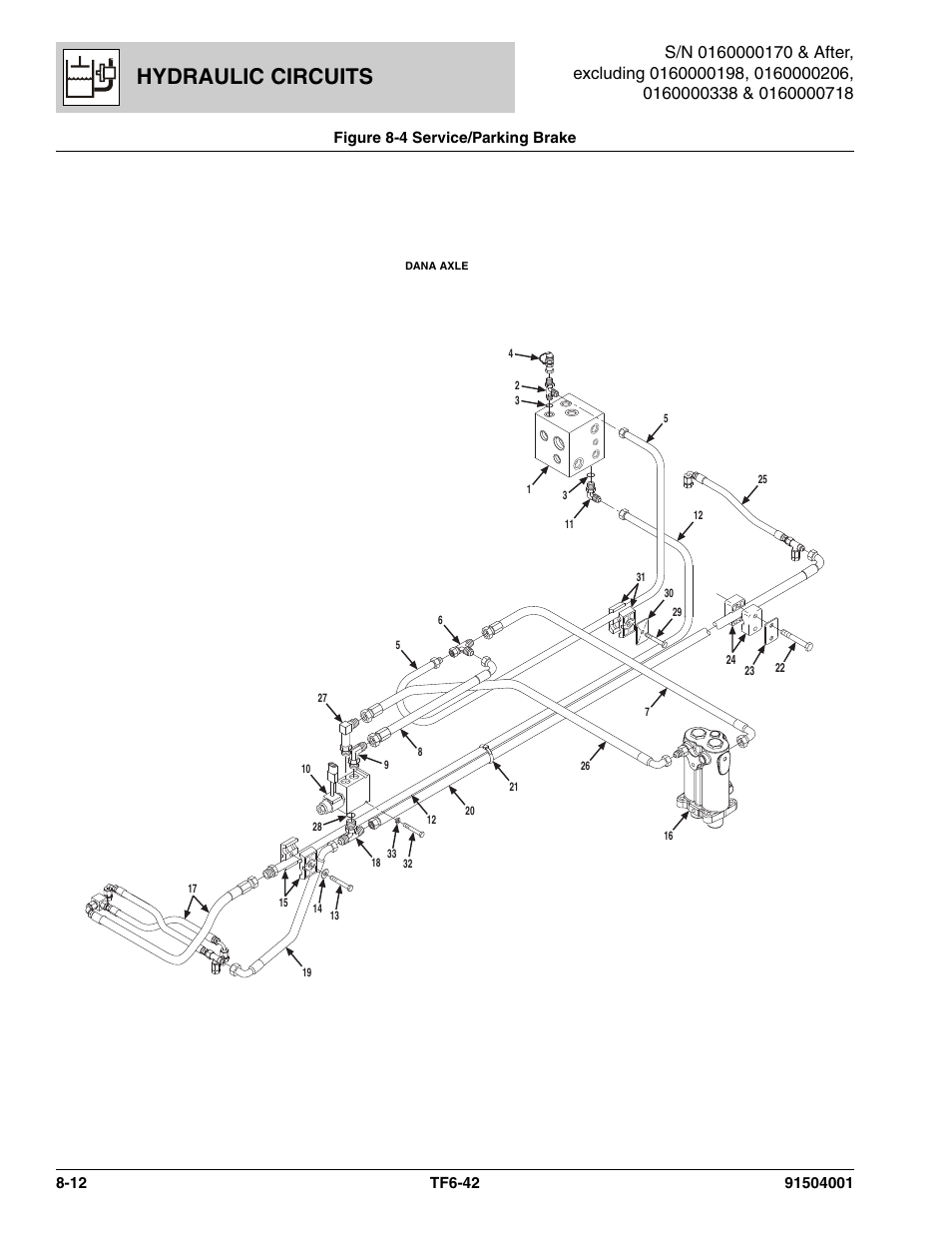 Hydraulic circuits | JLG TF6-42 Parts Manual User Manual | Page 294 / 516