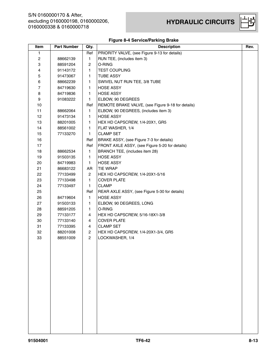 Hydraulic circuits | JLG TF6-42 Parts Manual User Manual | Page 295 / 516