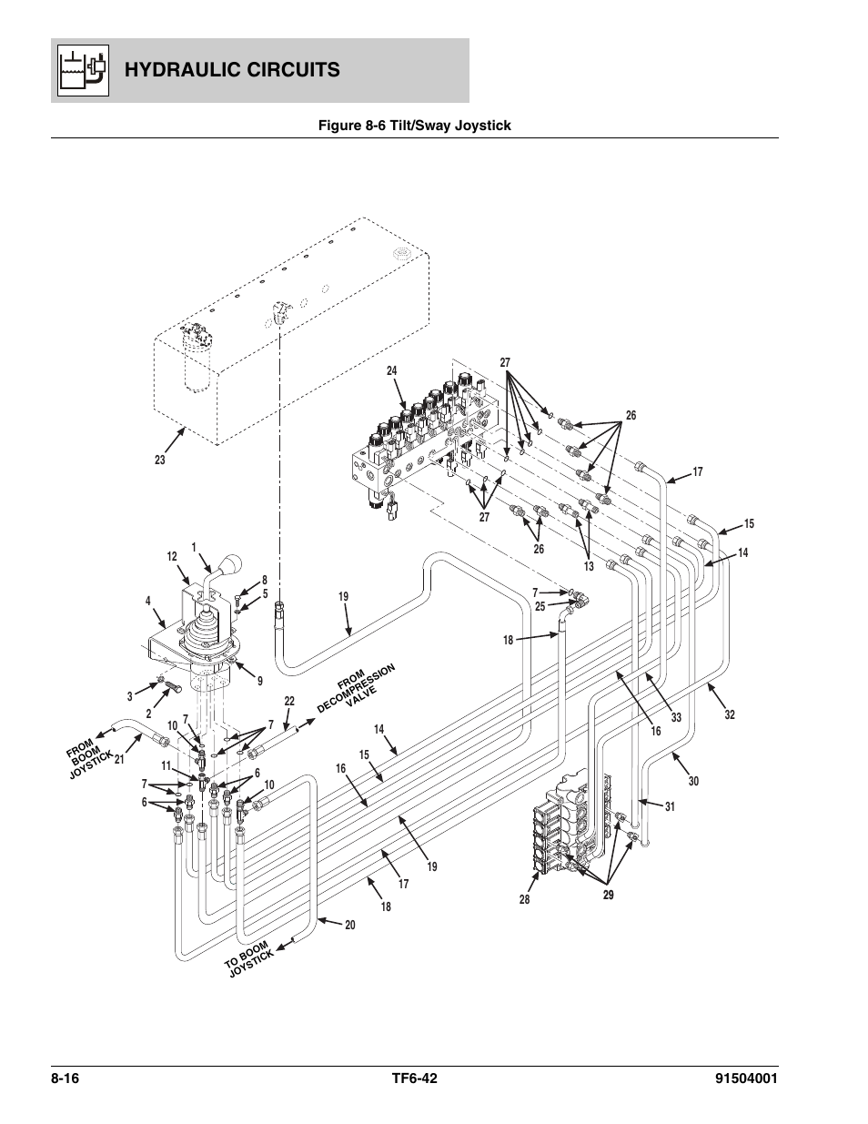 Figure 8-6 tilt/sway joystick, Tilt/sway joystick -16, Assy, (see figure 8-6 for details) | Hydraulic circuits | JLG TF6-42 Parts Manual User Manual | Page 298 / 516