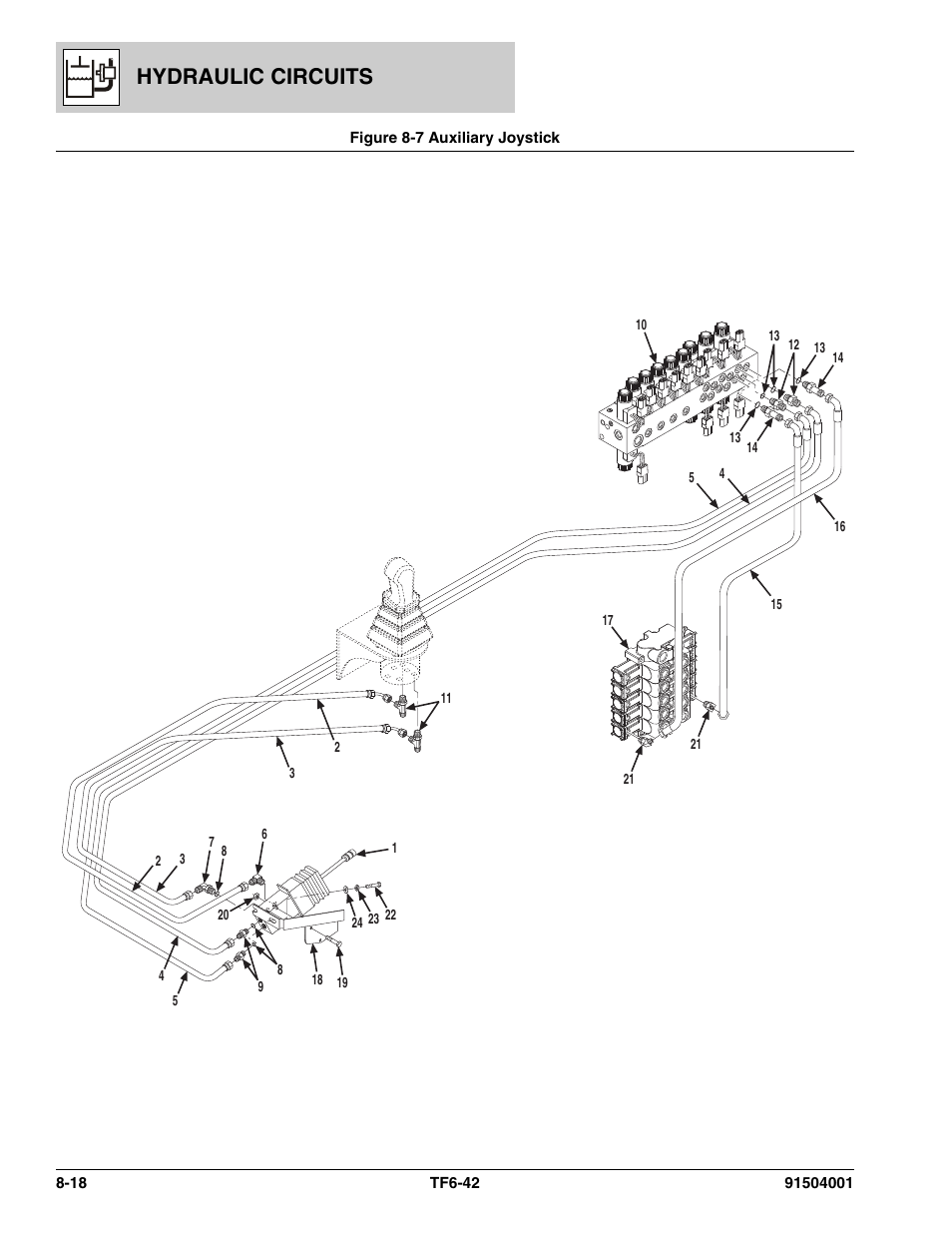 Figure 8-7 auxiliary joystick, Auxiliary joystick -18, Assy, (see figure 8-7 for details) | Hydraulic circuits | JLG TF6-42 Parts Manual User Manual | Page 300 / 516