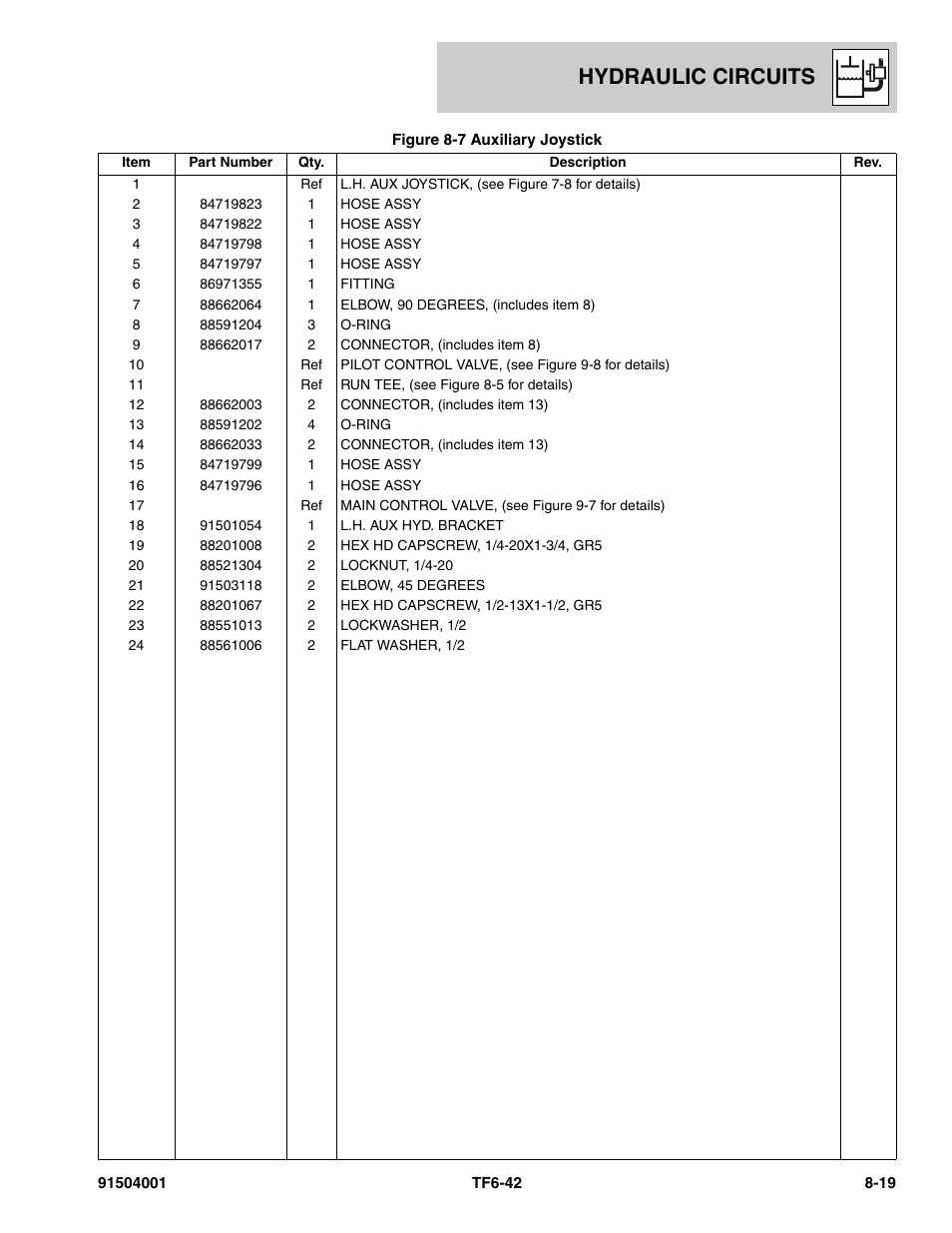 Hydraulic circuits | JLG TF6-42 Parts Manual User Manual | Page 301 / 516