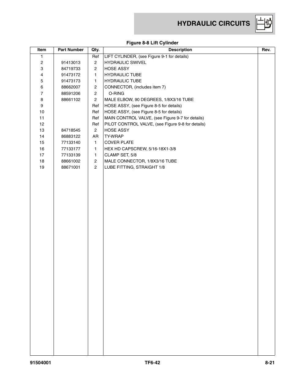 Hydraulic circuits | JLG TF6-42 Parts Manual User Manual | Page 303 / 516