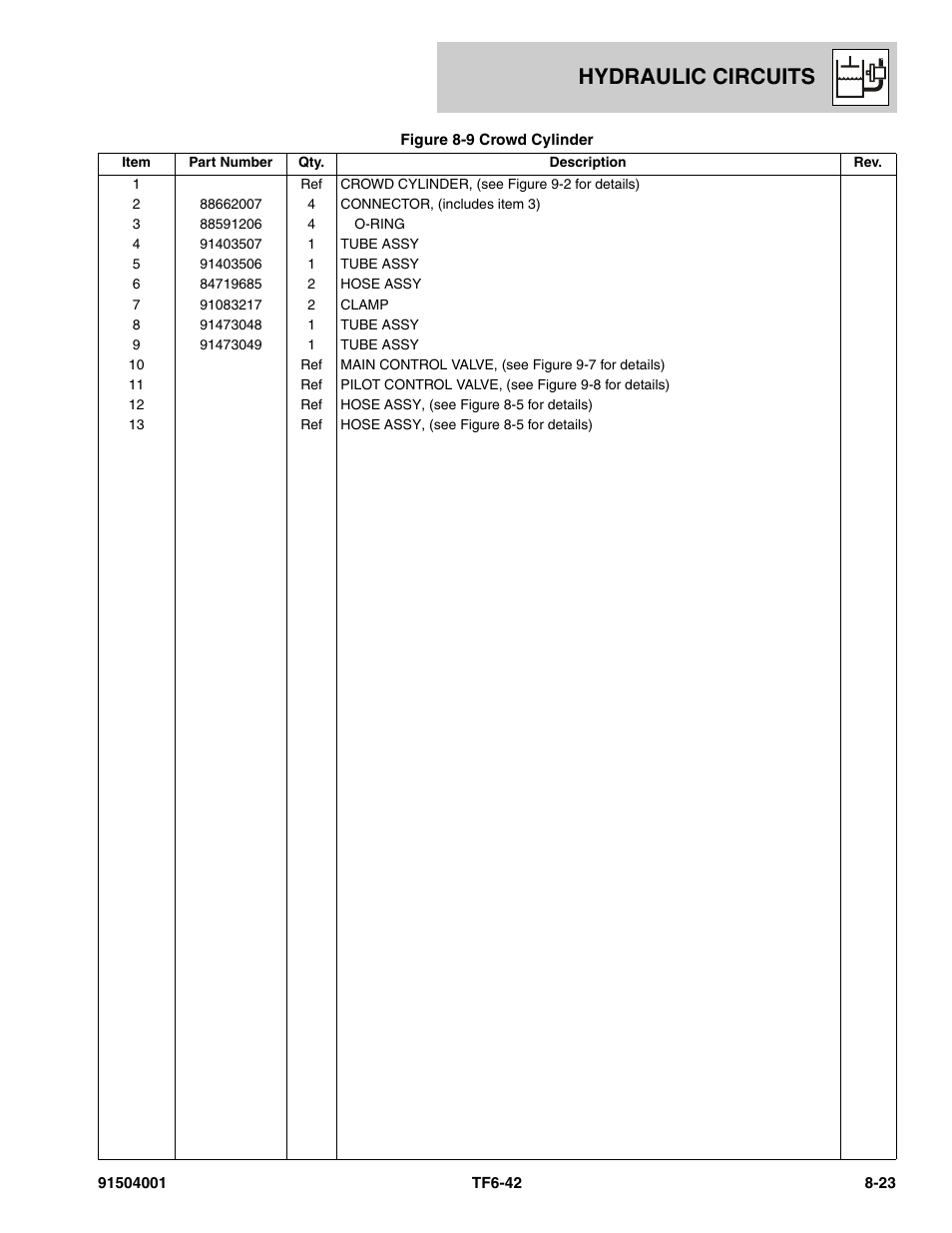 Hydraulic circuits | JLG TF6-42 Parts Manual User Manual | Page 305 / 516
