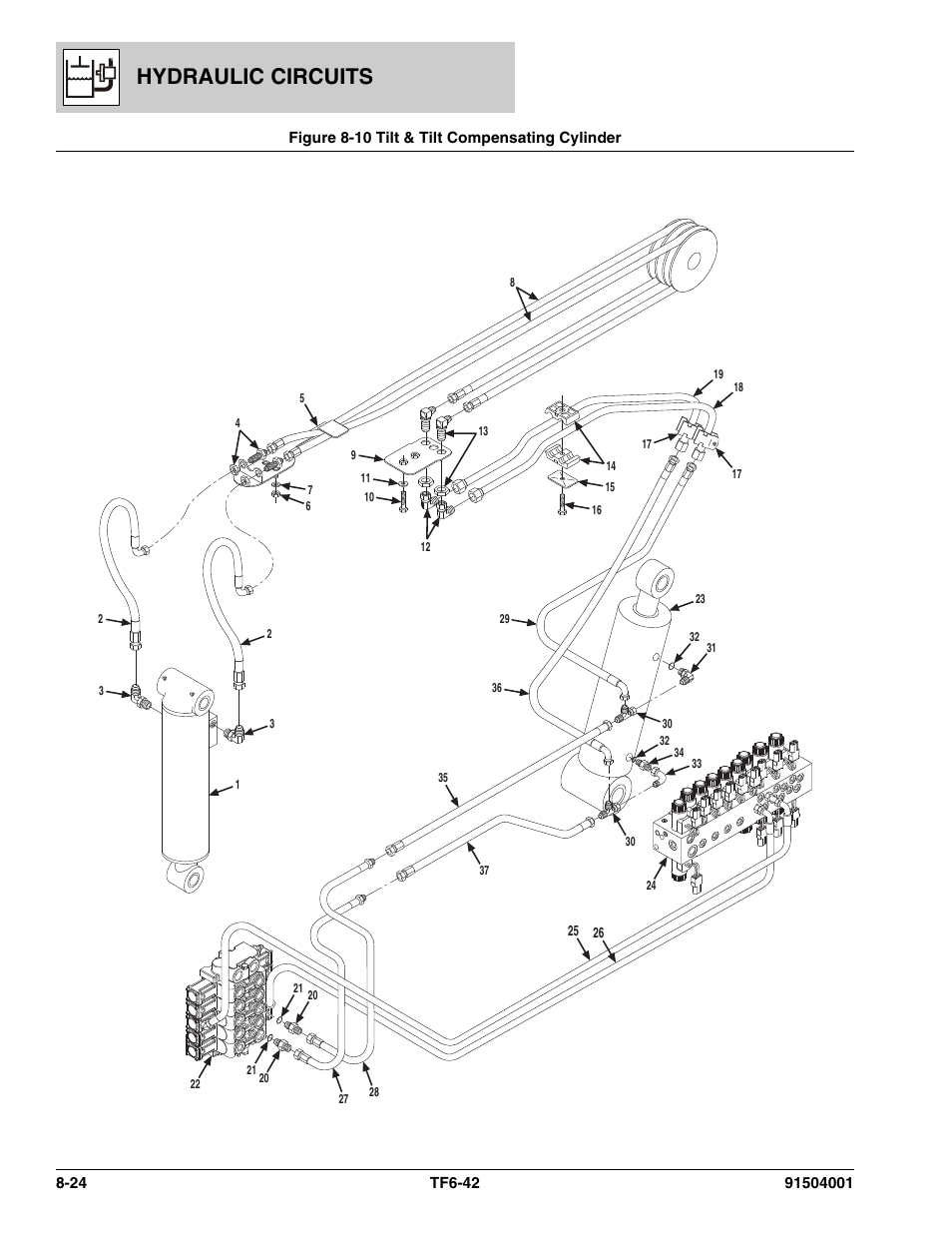 Figure 8-10 tilt & tilt compensating cylinder, Tilt & tilt compensating cylinder -24, Hydraulic circuits | JLG TF6-42 Parts Manual User Manual | Page 306 / 516