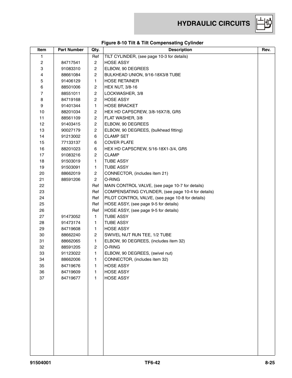 Hydraulic circuits | JLG TF6-42 Parts Manual User Manual | Page 307 / 516