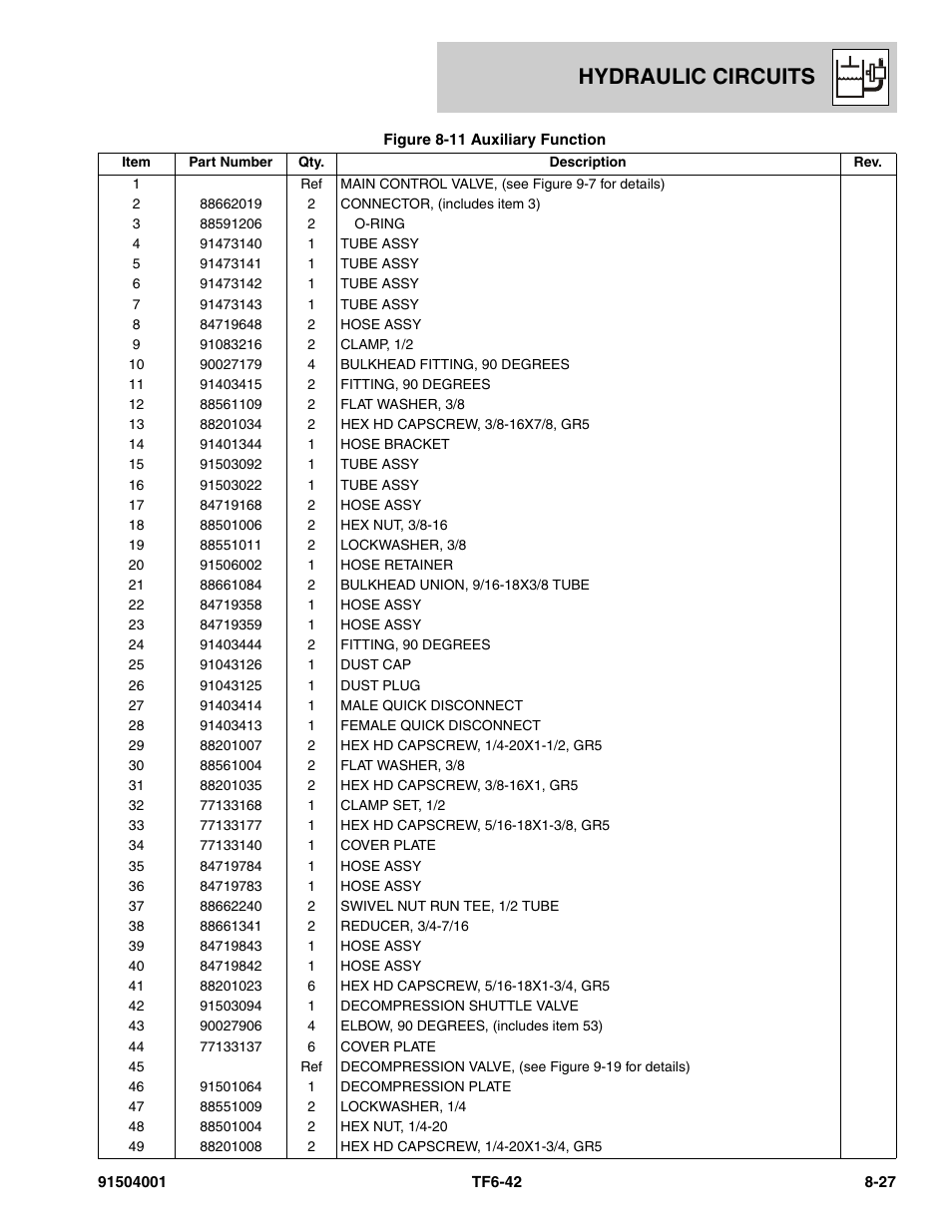 Hydraulic circuits | JLG TF6-42 Parts Manual User Manual | Page 309 / 516