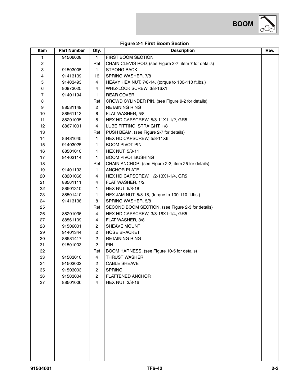 Boom | JLG TF6-42 Parts Manual User Manual | Page 31 / 516