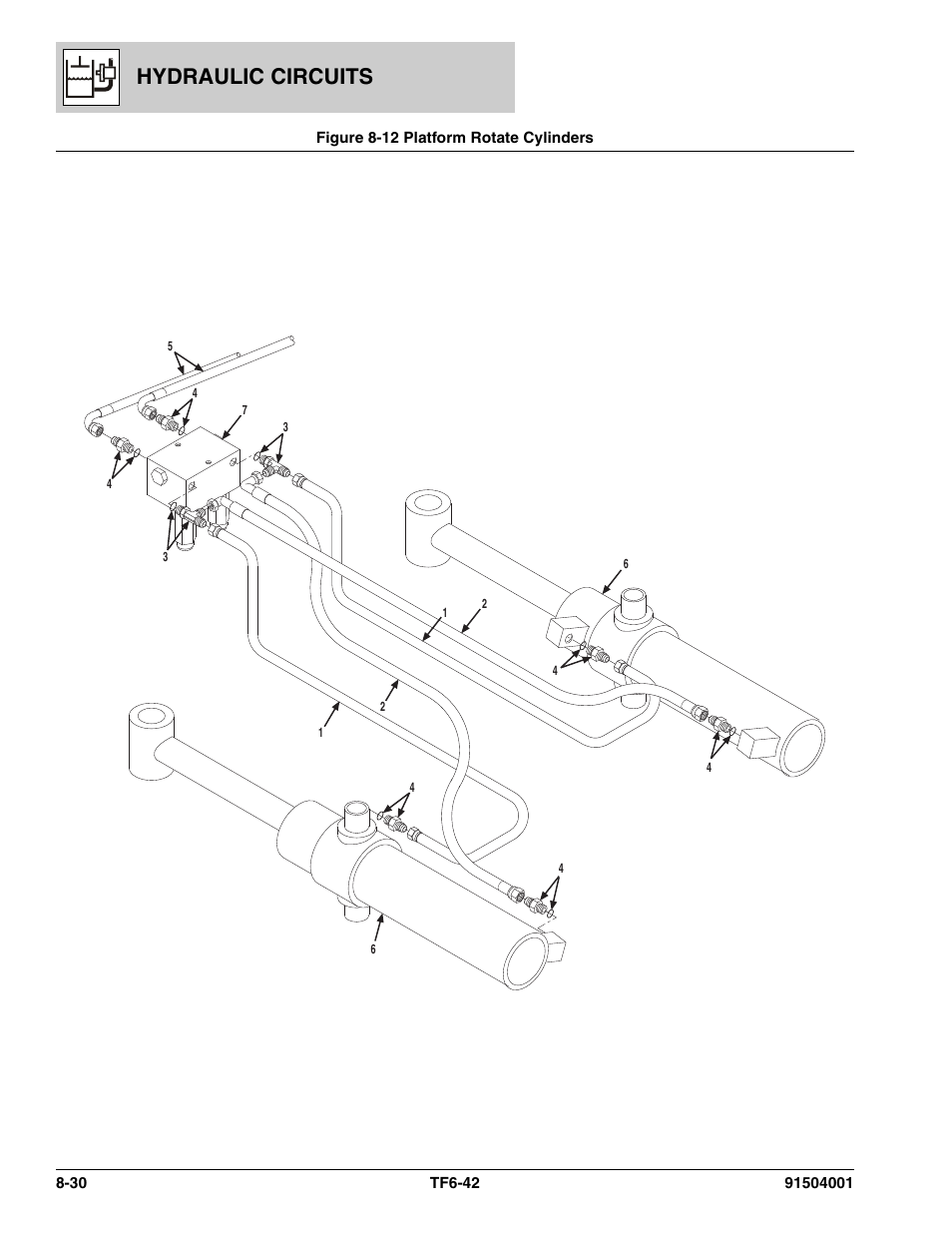 Figure 8-12 platform rotate cylinders, Platform rotate cylinders -30, Hydraulic circuits | JLG TF6-42 Parts Manual User Manual | Page 312 / 516