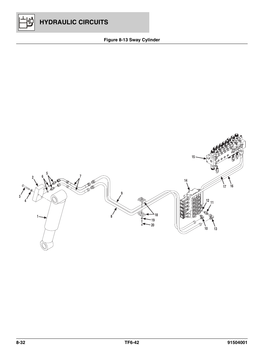 Figure 8-13 sway cylinder, Sway cylinder -32, Hydraulic circuits | JLG TF6-42 Parts Manual User Manual | Page 314 / 516