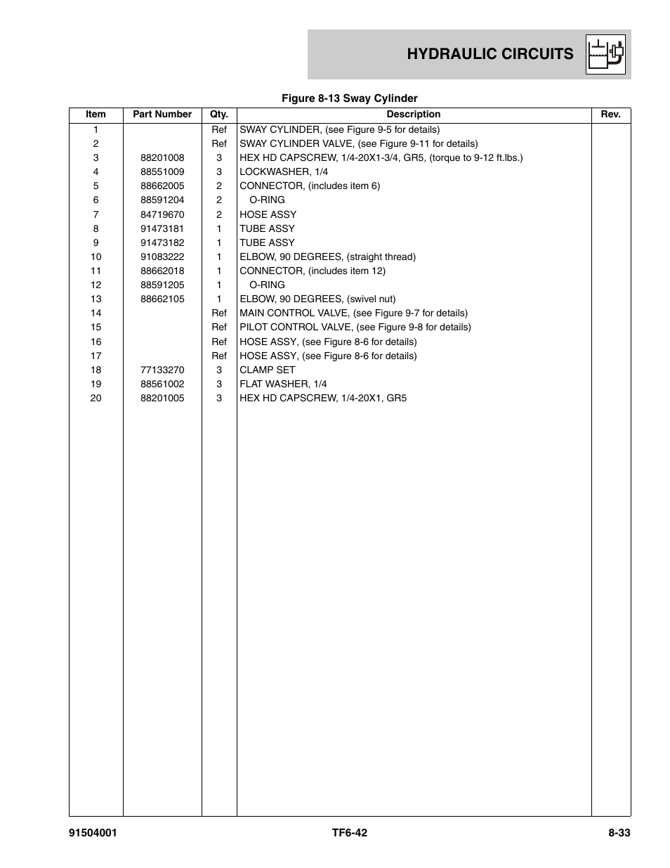 Hydraulic circuits | JLG TF6-42 Parts Manual User Manual | Page 315 / 516