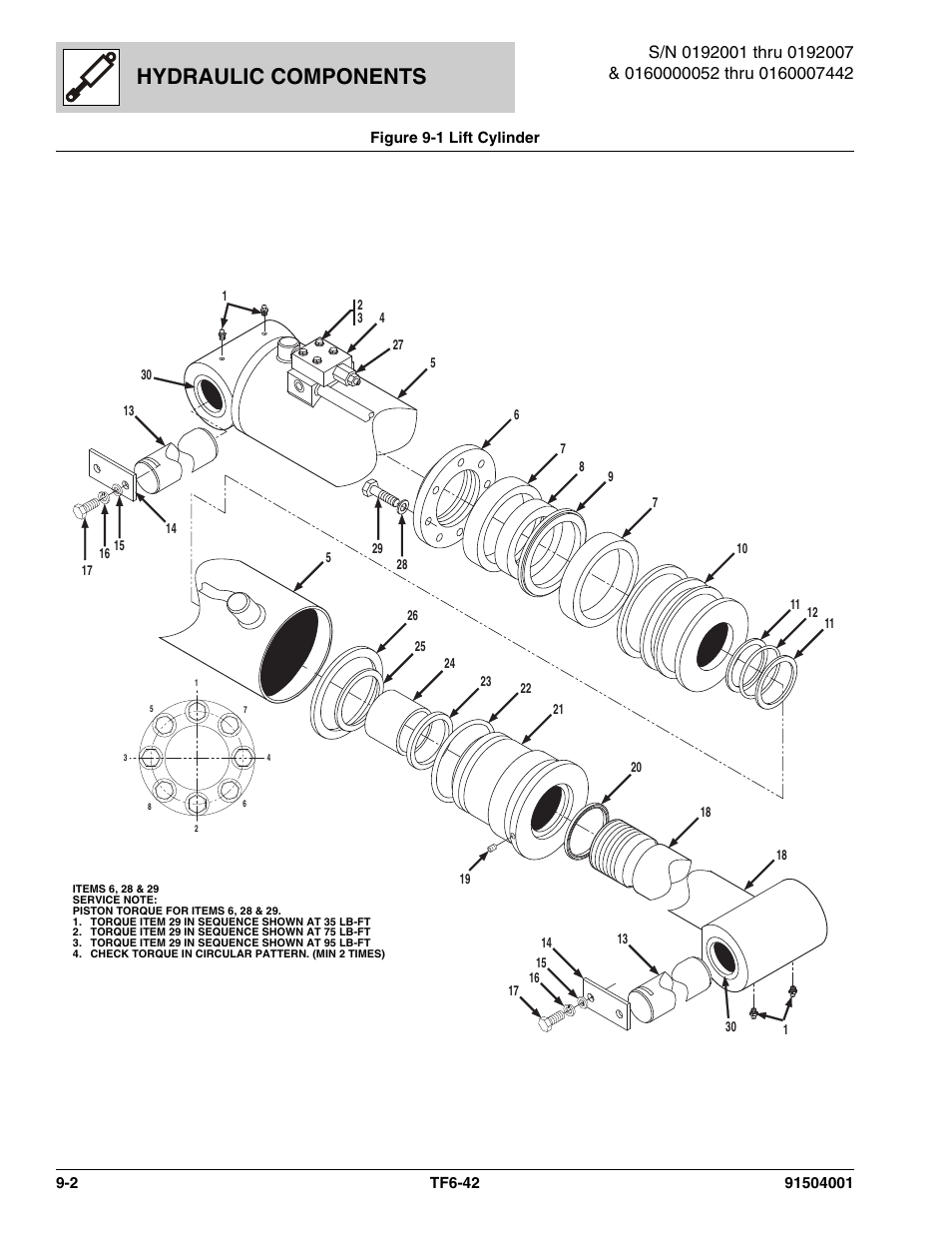Figure 9-1 lift cylinder, Lift cylinder -2, Lift cylinder, (see figure 9-1 for details) | Hydraulic components | JLG TF6-42 Parts Manual User Manual | Page 318 / 516