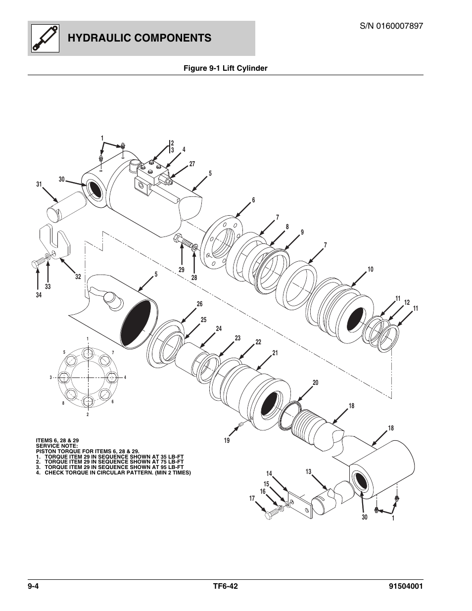Hydraulic components | JLG TF6-42 Parts Manual User Manual | Page 320 / 516