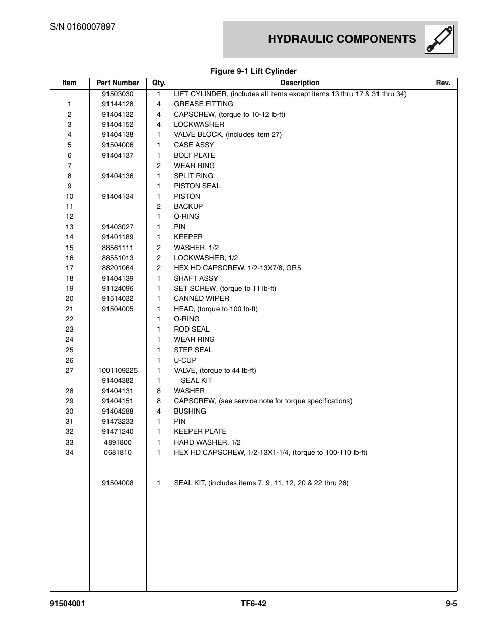 Hydraulic components | JLG TF6-42 Parts Manual User Manual | Page 321 / 516