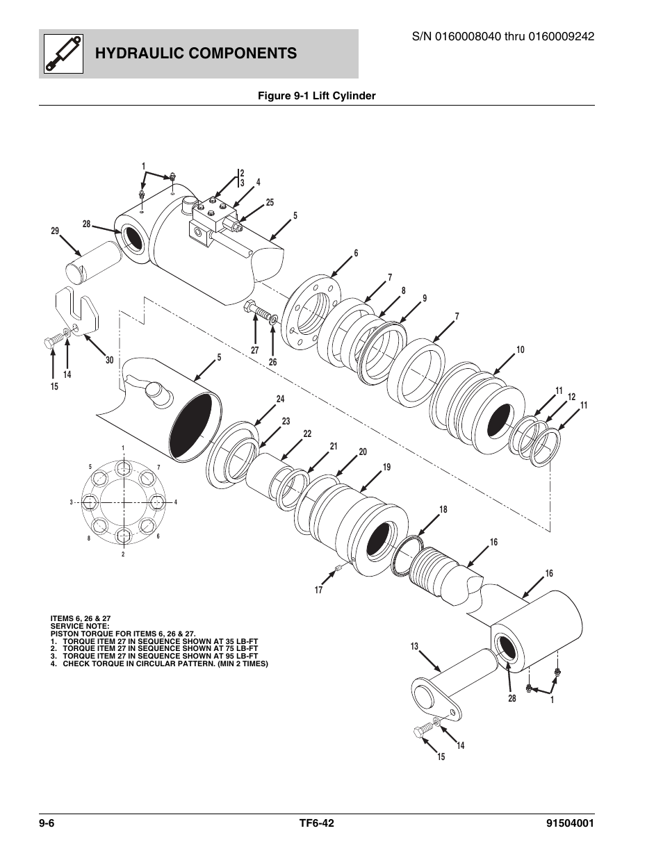 Hydraulic components | JLG TF6-42 Parts Manual User Manual | Page 322 / 516