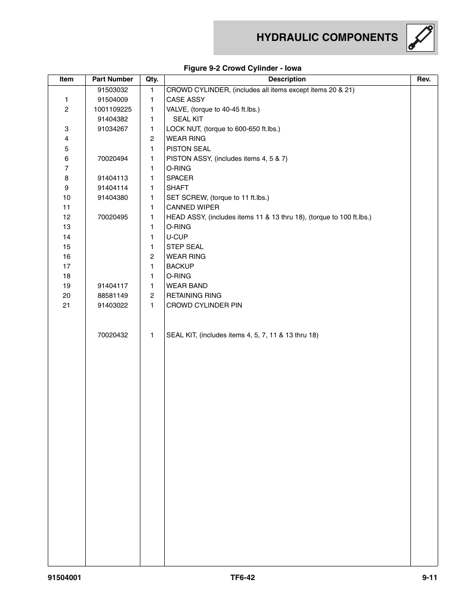 Hydraulic components | JLG TF6-42 Parts Manual User Manual | Page 327 / 516
