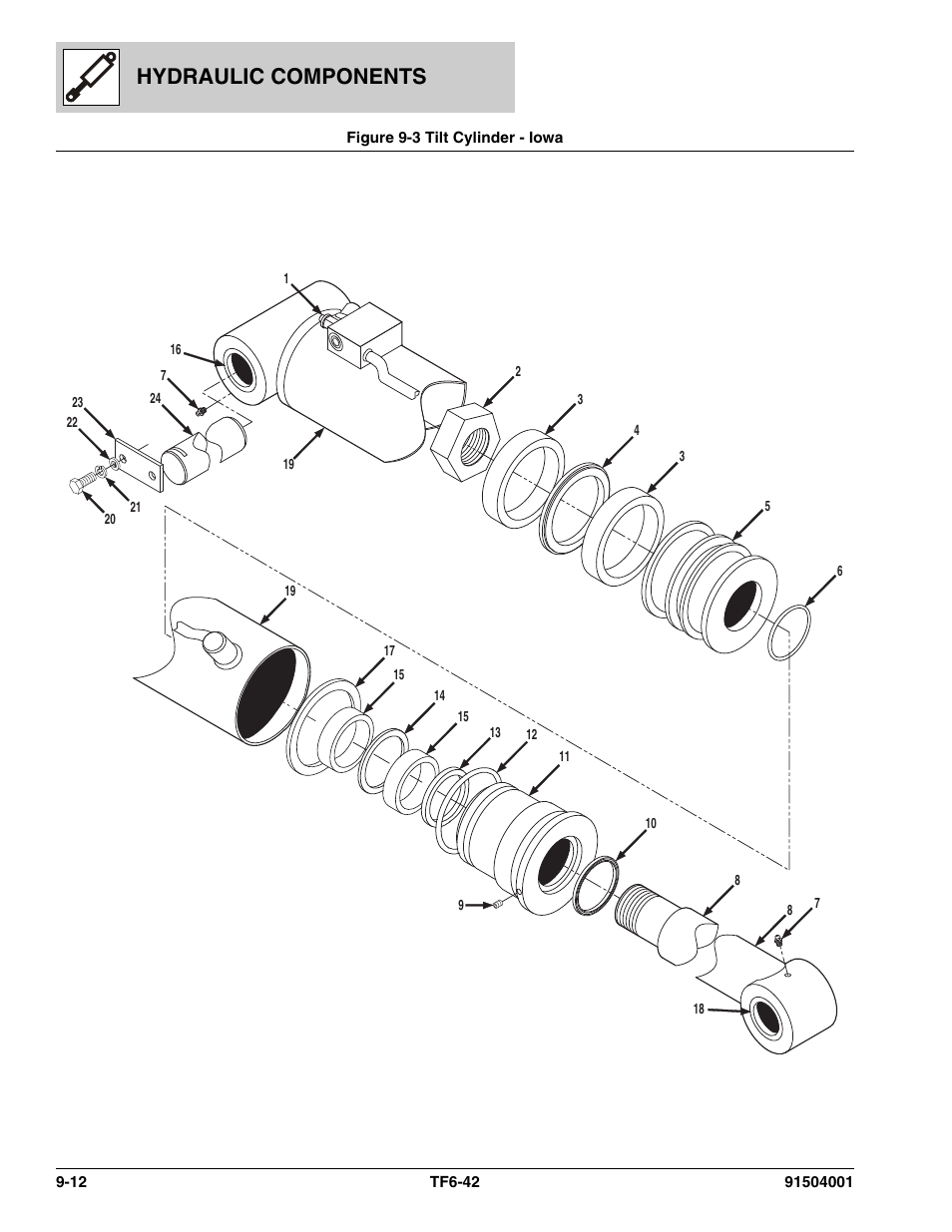 Figure 9-3 tilt cylinder - iowa, Tilt cylinder - iowa -12, Hydraulic components | JLG TF6-42 Parts Manual User Manual | Page 328 / 516