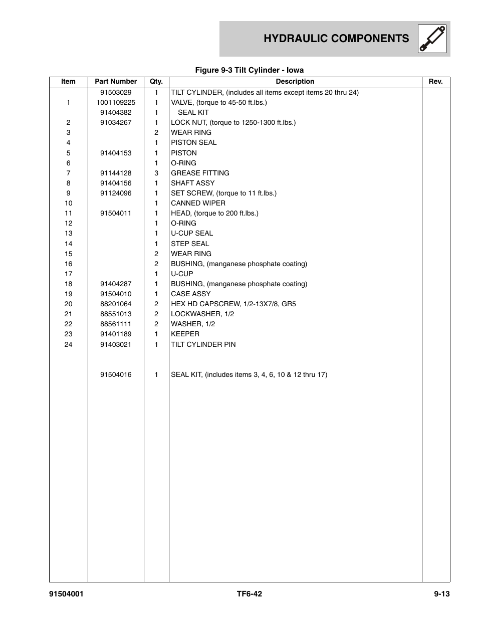 Hydraulic components | JLG TF6-42 Parts Manual User Manual | Page 329 / 516